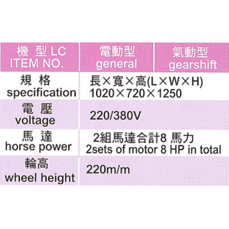 YCM-05 Leaf-contracting machine (A)